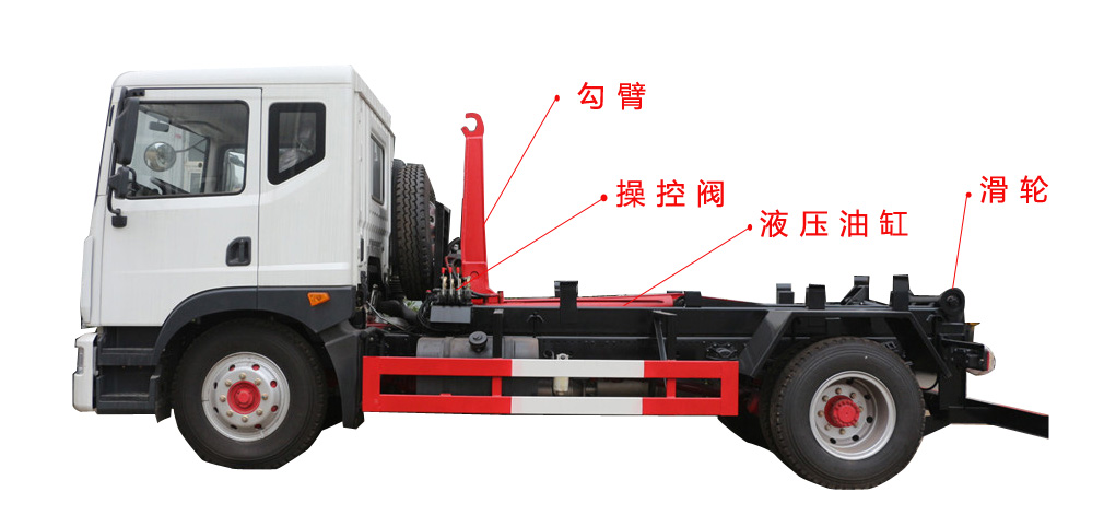 東風多利卡5方勾臂垃圾車