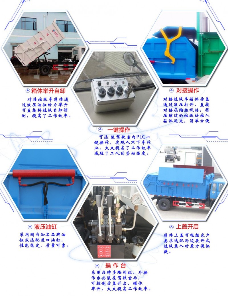 東風專底12方對接垃圾車